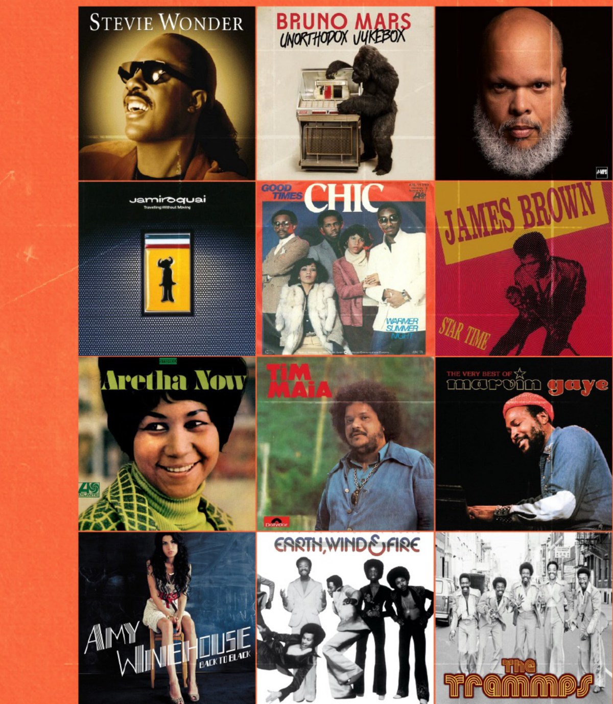 Capas e referências de repertório soul, funk e groove
